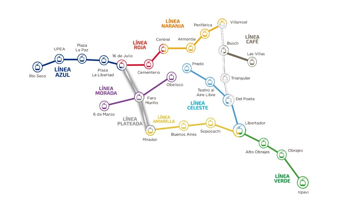 mapa teleferico em la paz mapa teleferico em la paz